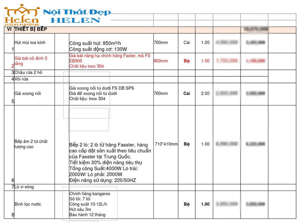 báo giá dự toán phòng ăn