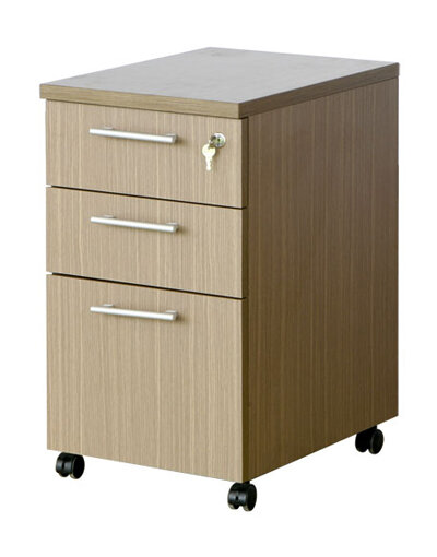 Tủ hộc kéo là gì? Cấu tạo, cách lắp đặt