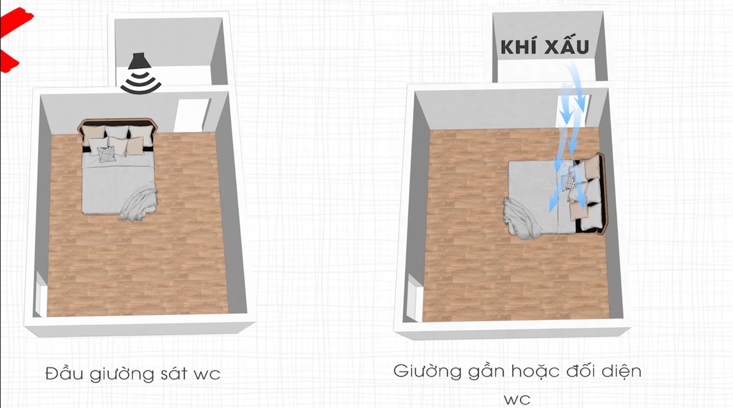 Lỗi vị trí với nhà vệ sinh